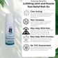 Joint and Muscle Pain Relief Roll-On