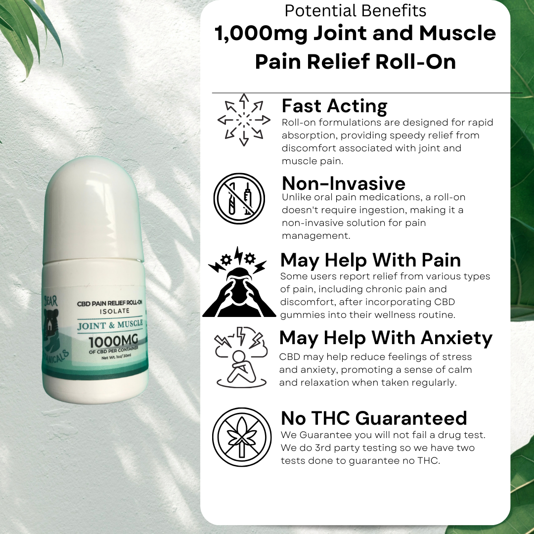 1,000mg Joint and Muscle Pain Relief Roll-On