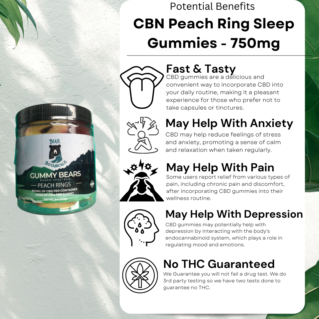 CBN Peach Ring Sleep Gummies - 750mg