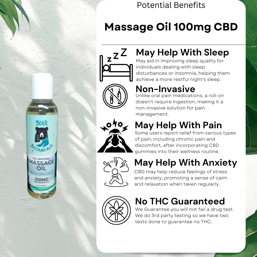 Massage Oil 100mg CBD